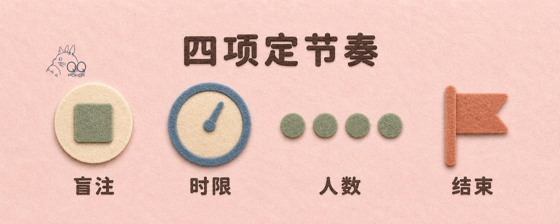 qqpoker私人局四项影响节奏的设置：盲注、时限、人数、结束条件
